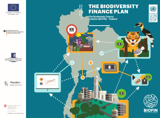https://www.th.undp.org/content/thailand/en/home/library/environment_energy/the-biodiversity-finance-plan.html